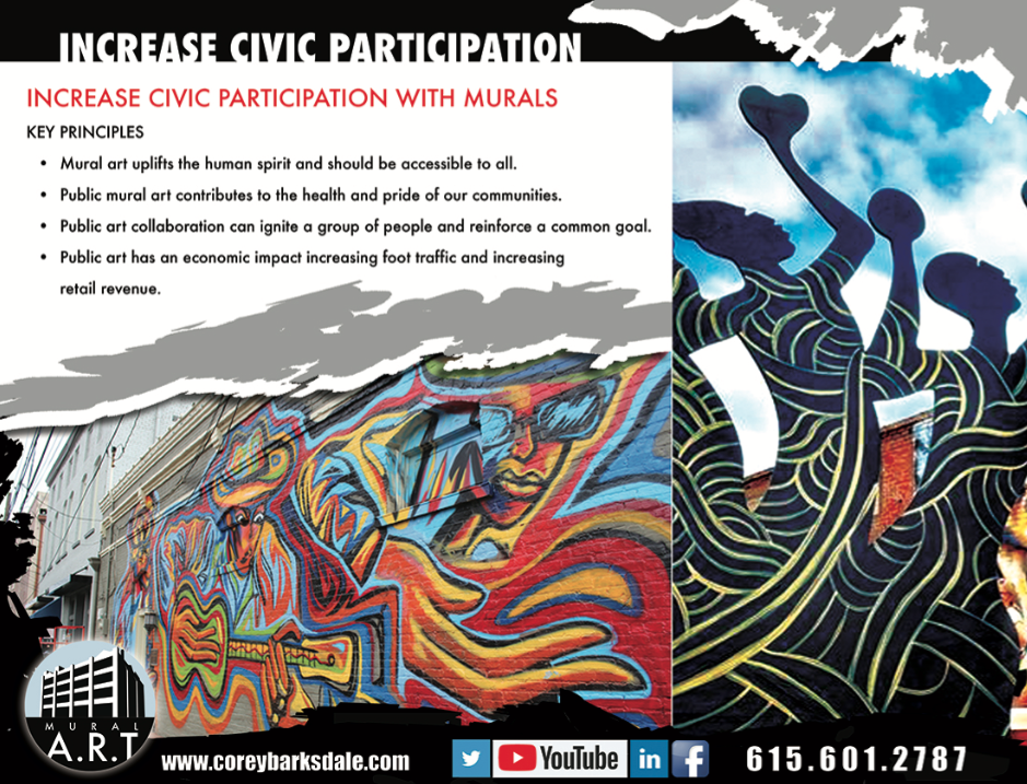 Art Fine Artist Art Expo Las Vegas Art Expo New York Art in Atlanta Art Artist Atlanta Painter Atlanta Paintings